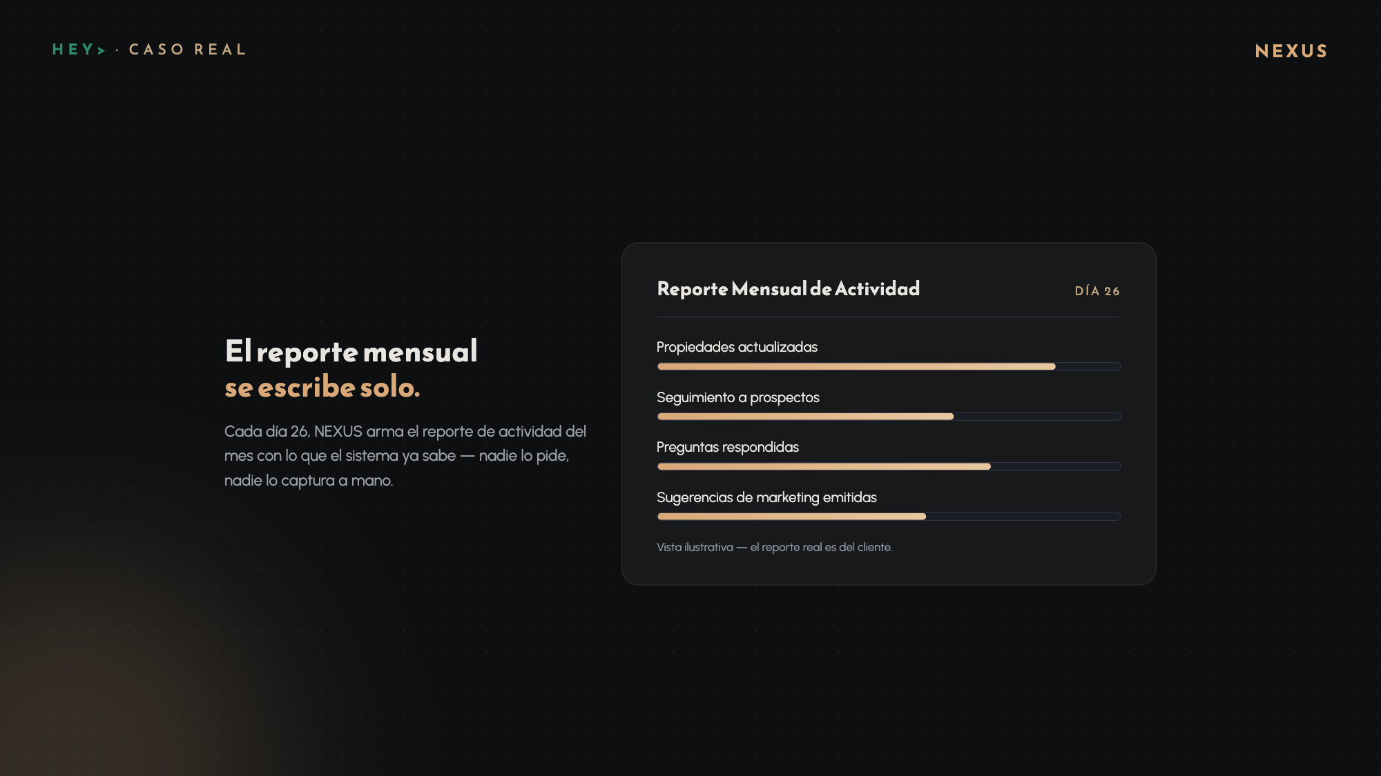 The monthly activity report generates automatically on the 26th — illustrative view